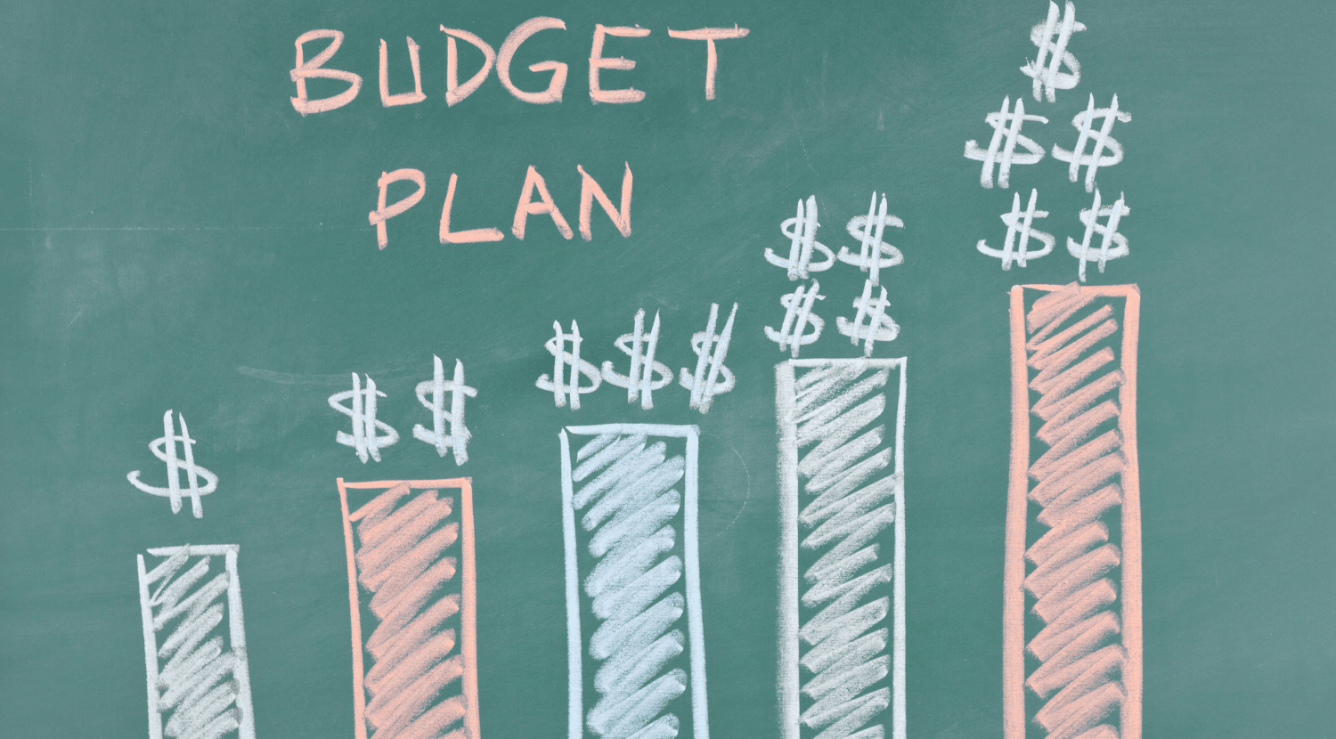 small business budget